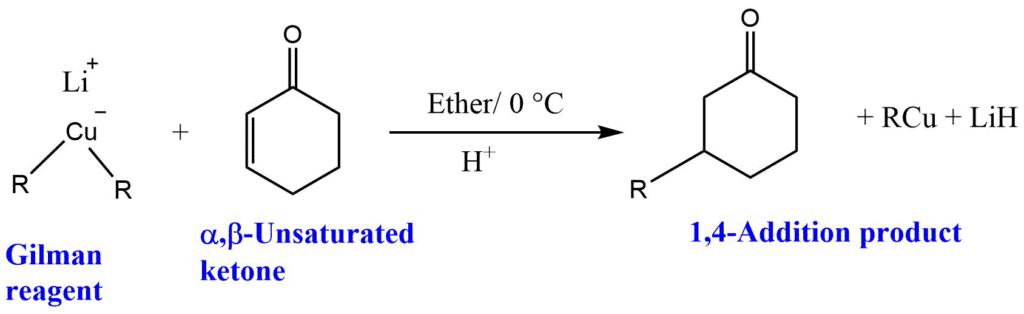 Gilman Reagent Preparation And Reactions With Easy Mechanism