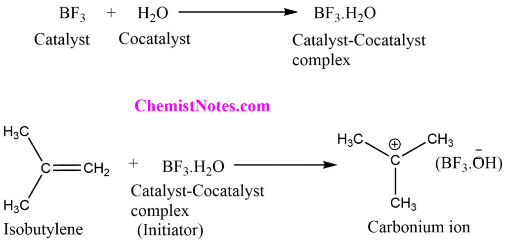 Cationic Polymerization An Easy Mechanism And Kinetics Chemistry Notes