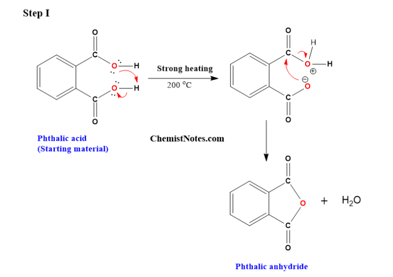 Preparation Of Phthalimide From Phthalic Acid By Two Step Synthesis