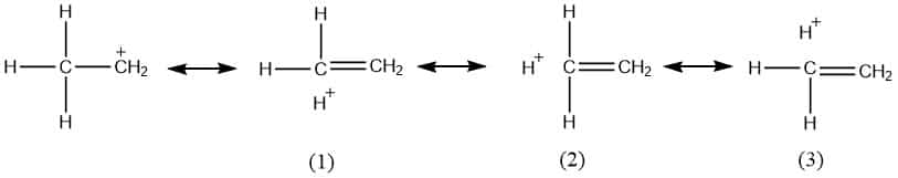 carbocation hyperconjugation