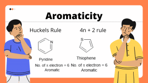 Aromaticity