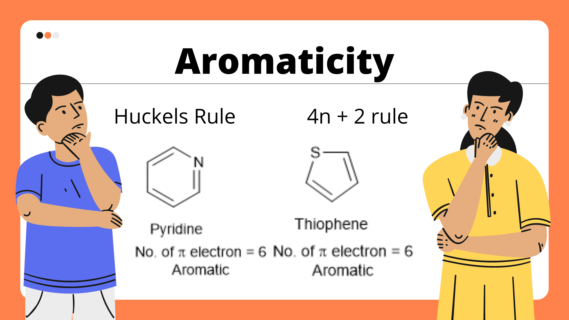 Aromaticity Rules 4n 2 Rule Chemistry Notes