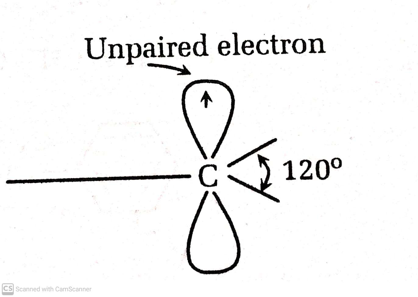 free-radical-examples-types-and-stability-of-free-radicals