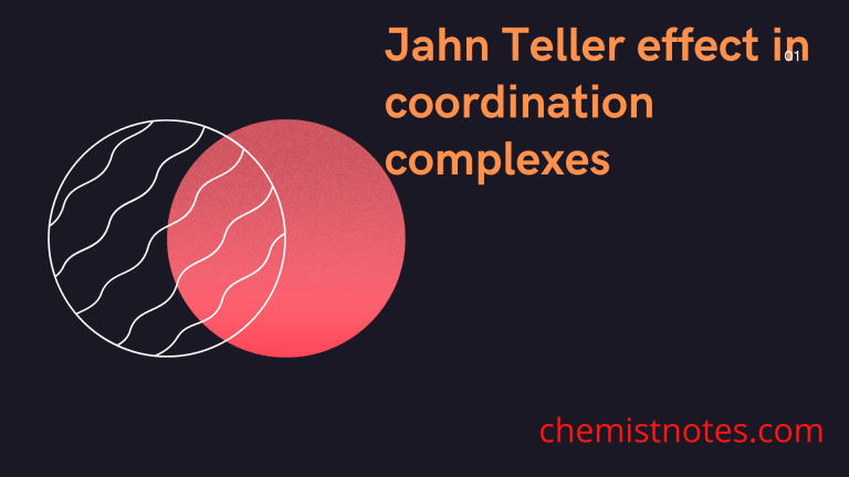 Jahn Teller effect