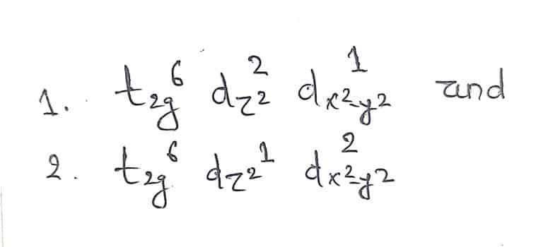 Jahn Teller effect: Explanation with example - Chemistry Notes