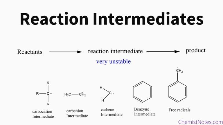 reaction intermediates