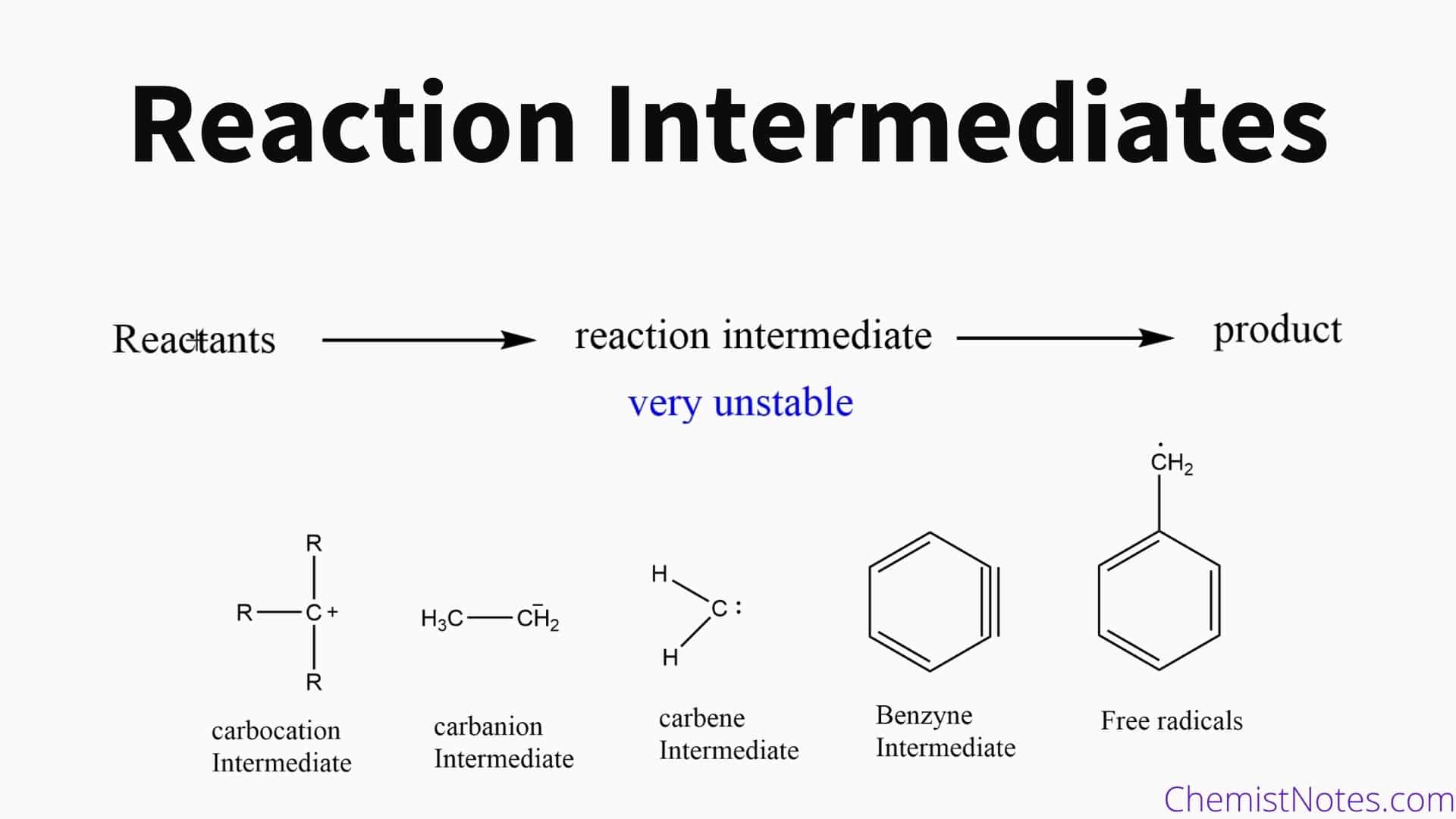 Reaction Intermediates Example And Types Chemistry Notes
