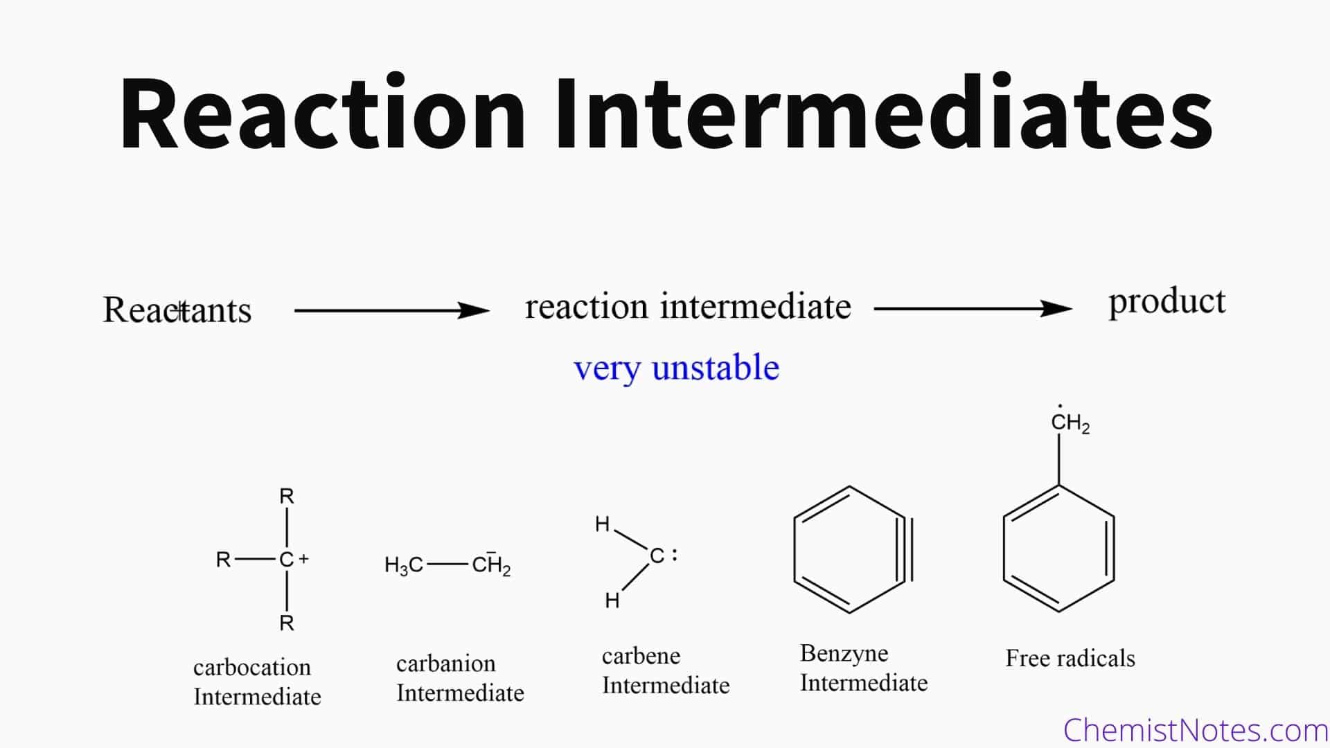 reaction-intermediates-example-and-types-chemistry-notes