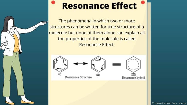 Resonance Effect