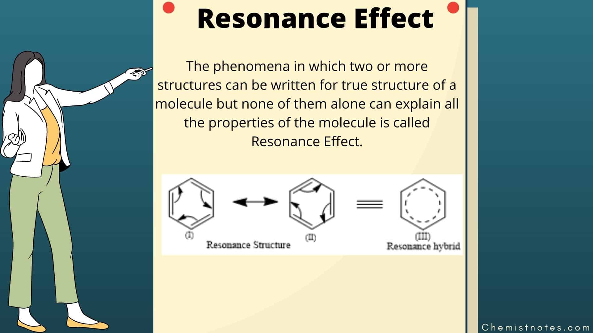 Resonance Chemistry