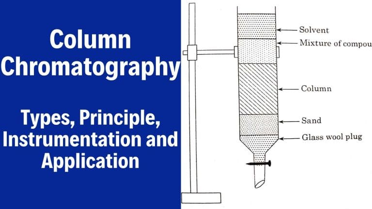 column chromatography, column chromatography principle, column chromatography setup