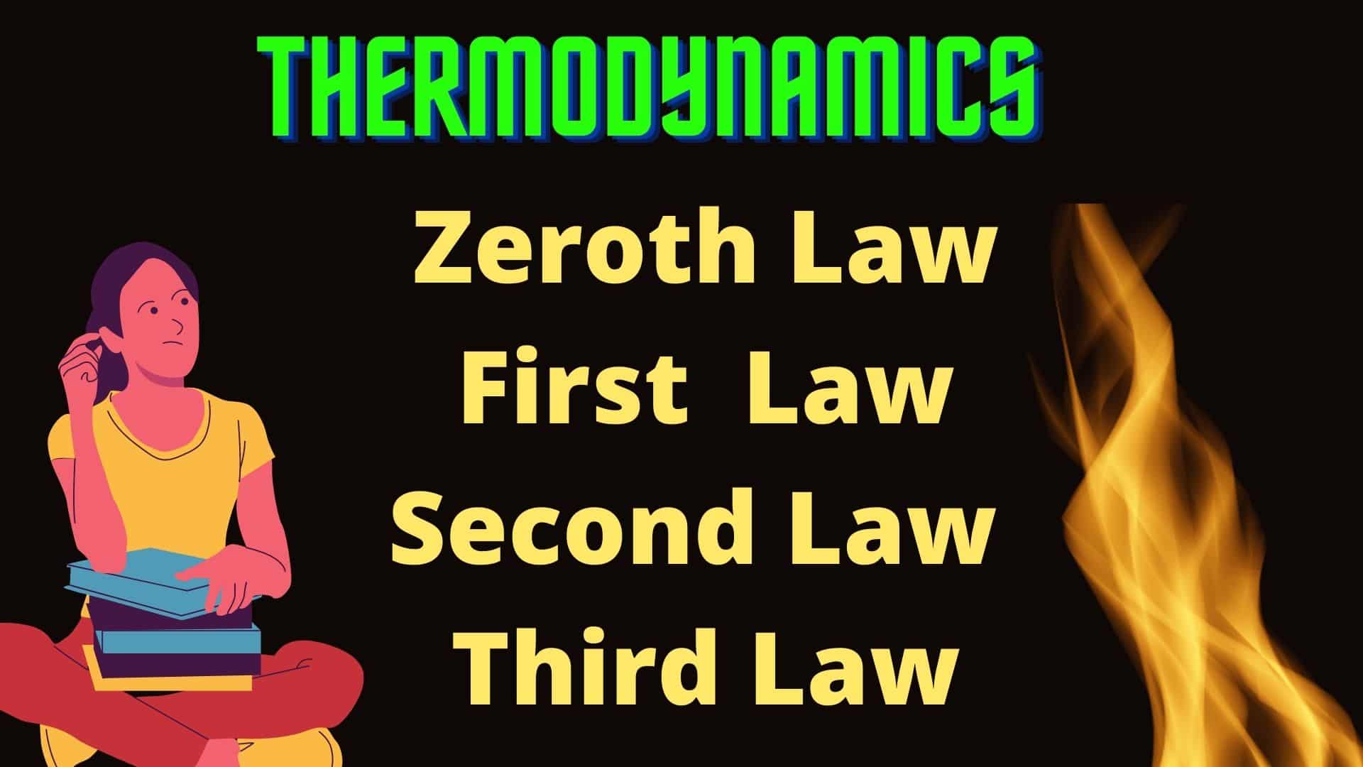 Thermodynamics Definition Laws Of Thermodynamics Chemistry Notes