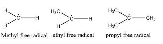 example of free radical