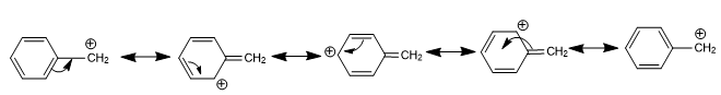 stability of carbocation
