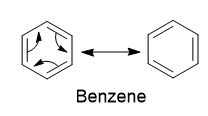 Aromaticity of benzene