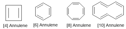 Annulene aromaticity