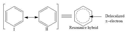 Resonance structure of benzene