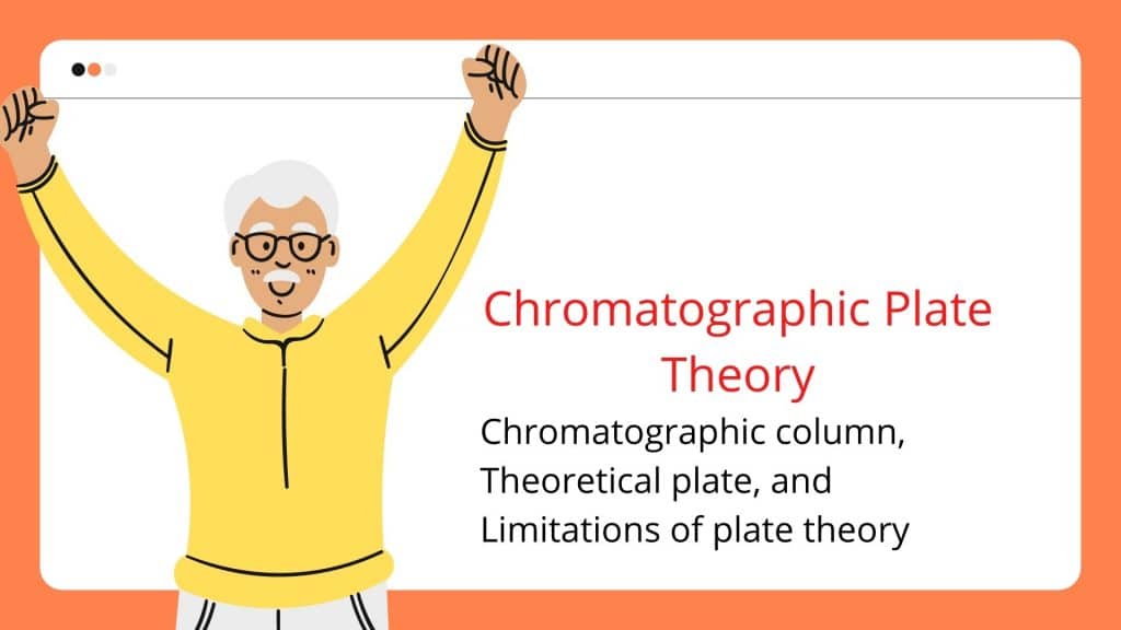 Chromatographic plate theory, chromatographic column, partition/distribution coefficient, Limitations of plate theory