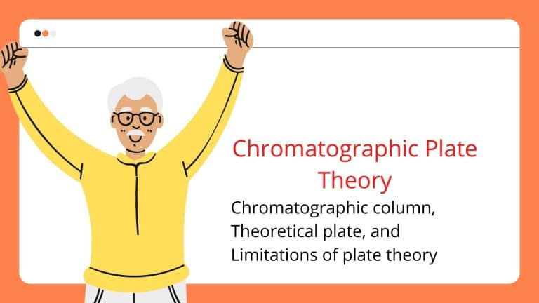 Chromatographic plate theory, chromatographic column, partition/distribution coefficient, Limitations of plate theory