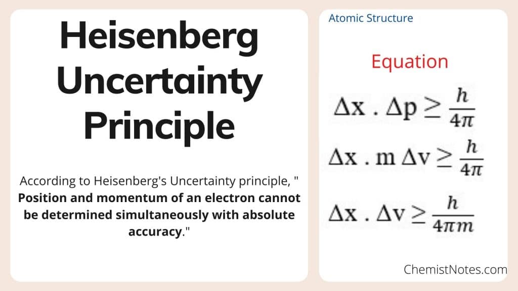 Heisenberg uncertainty principle, heisenberg uncertainty principle equation, heisenberg uncertainty principle definition