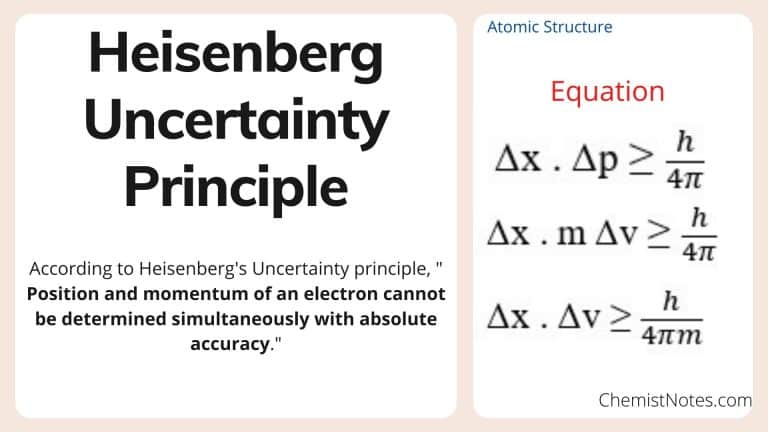 Heisenberg uncertainty principle, heisenberg uncertainty principle equation, heisenberg uncertainty principle definition