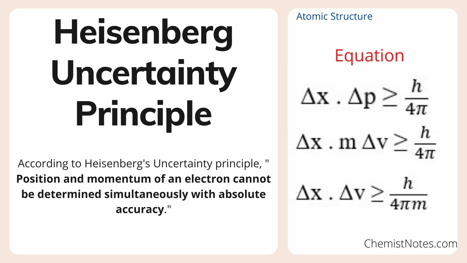 Heisenberg Uncertainty Principle Definition, Equation, and Application