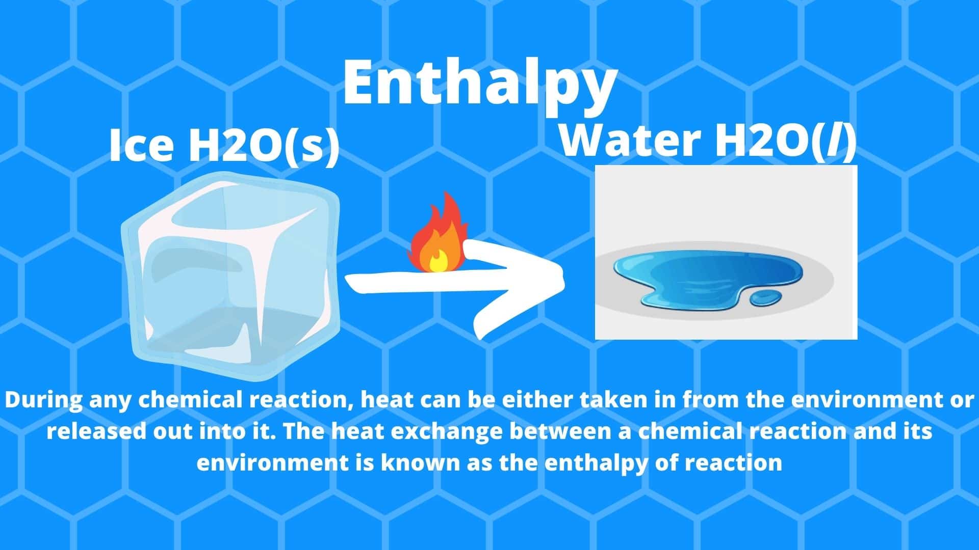 What Is The Definition Of Mean Bond Enthalpy