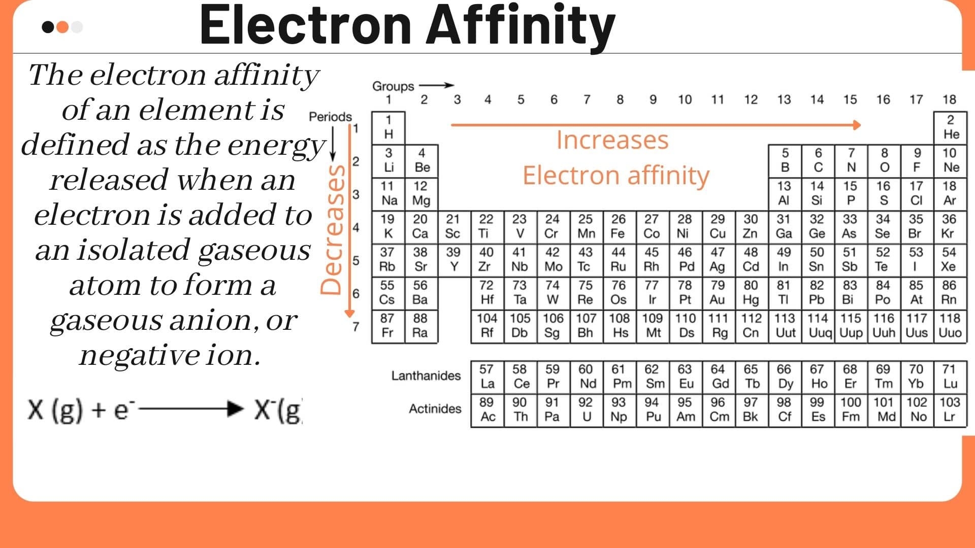 Electron Affinity Definition Trends And Equation Chemistry Notes