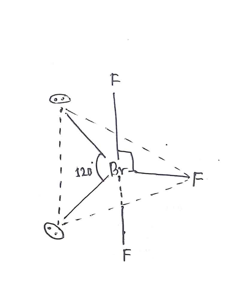 T-shape of BrF3