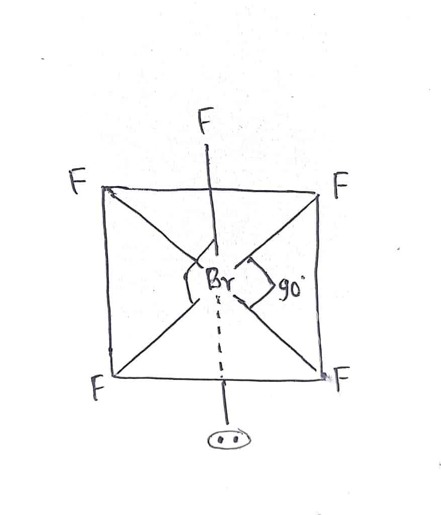 Square pyramidal shape of BrF5