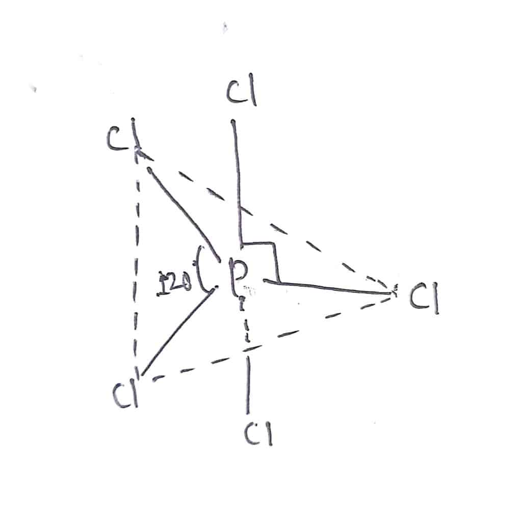 Trigonal bipyramidal shape of PCl5