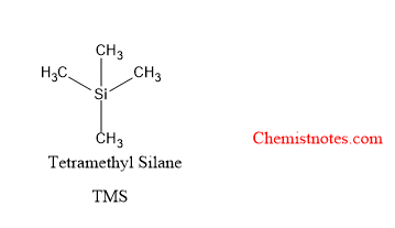 Structure of TMS