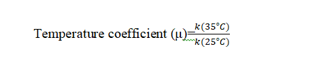temperature coefficient