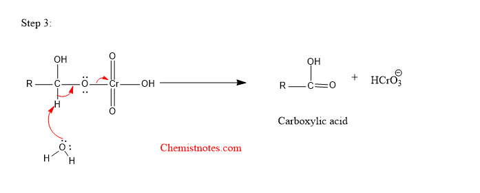 chromic acid oxidation mechanism