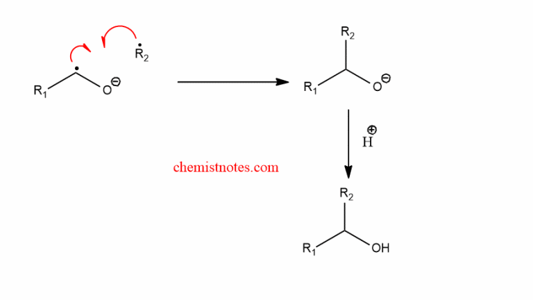 Wittig rearrangement reaction: Mechanism - Chemistry Notes