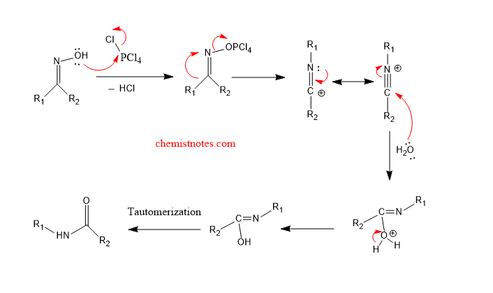 beckmann rearrangement
beckmann rearrangement reaction mechanism