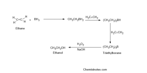 Hydroboration Oxidation: Mechanism And Application - Chemistry Notes