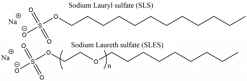 Sodium Laureth Sulfate