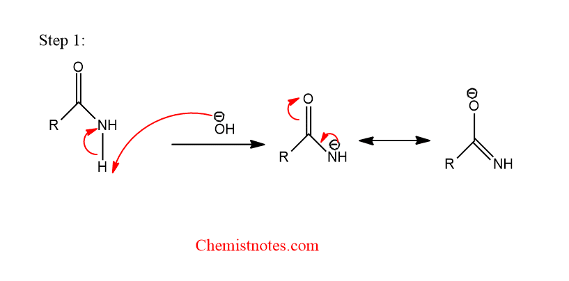 hofmann rearrangement