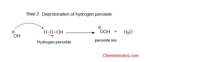 hydroboration reaction