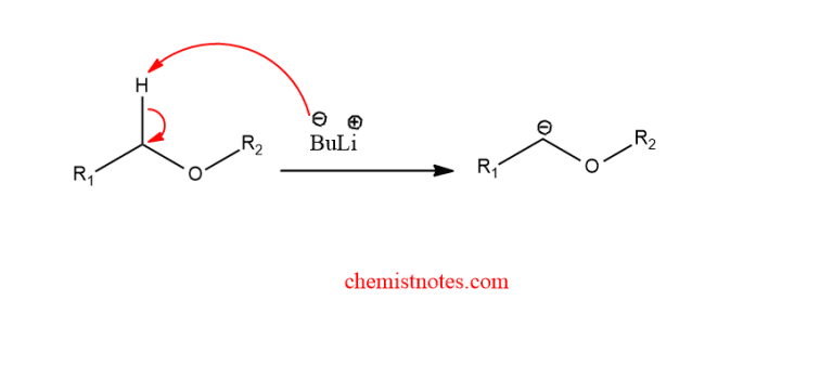 Wittig rearrangement reaction: Mechanism - Chemistry Notes