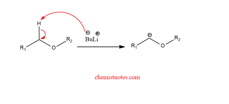 wittig rearrangement reaction