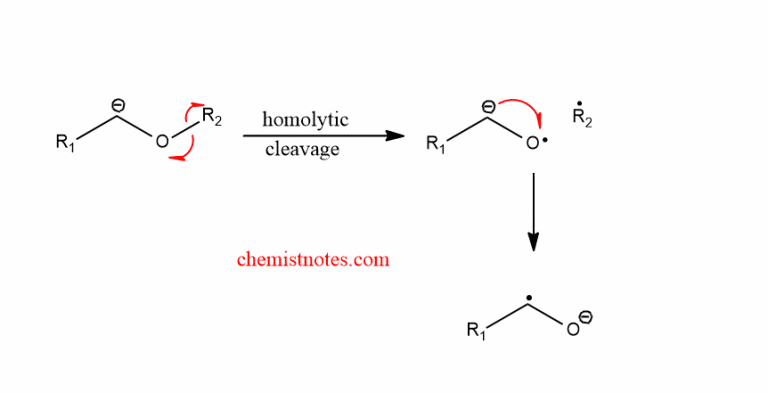 Wittig rearrangement reaction: Mechanism - Chemistry Notes