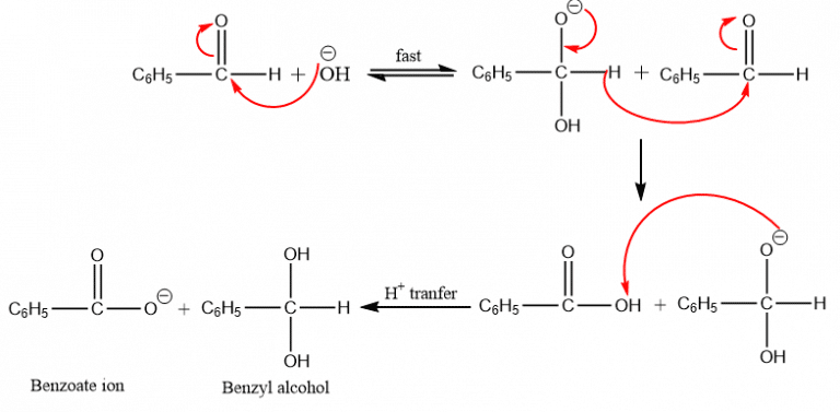 Cannizzaro Reaction Cross Cannizzaro Reaction Mechanism And