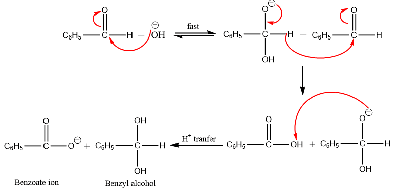 Cannizzaro reaction, Cannizzaro reaction mechanism, Cannizzaro reaction mechanism of benzaldehyde