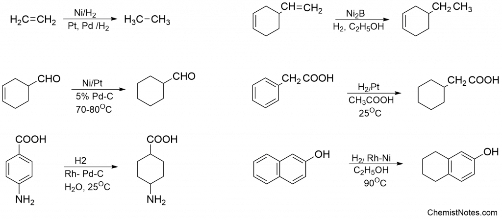 catalytic hydrogenation examples