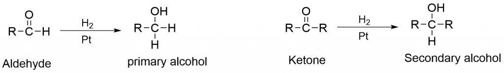 catalytic hydrogenation of aldehyde and ketone