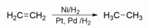 catalytic hydrogenation of ethene