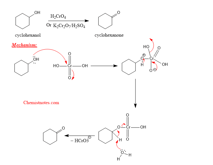 oxidation of cyclohexanol with chromic acid