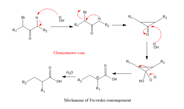 favorskii-rearrangement-mechanism-and-examples-chemistry-notes